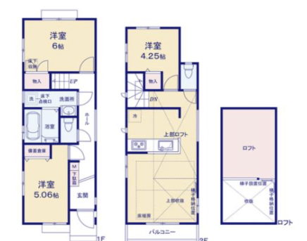 Takaido 9 min Brand New 3 Bedroom Apartment
