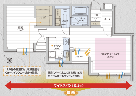 Ebisu 11 min Renovated 1 Bedroom Apartment