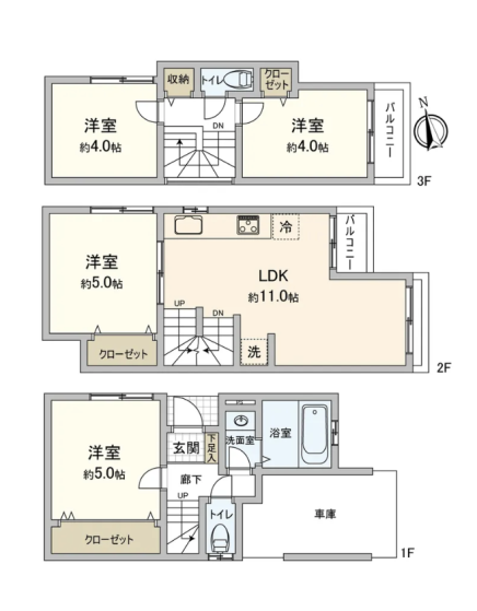 Yoyogi 2 min 4 Bedroom RC House