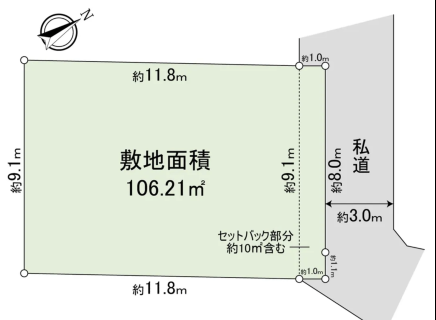 Gaienmae 10 min Land