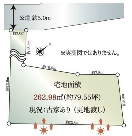 Higashikitazawa 7 min Land